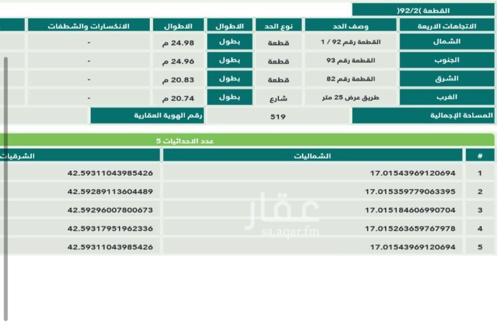 عقار  في الروابي، جازان 2