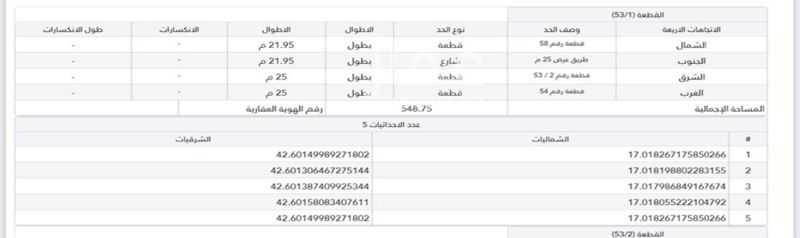 عقار  في الروابي، جازان 2