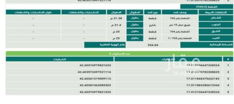 عقار  في الروابي، جازان 2