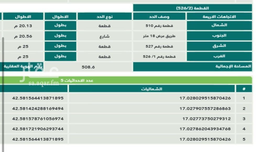 عقار  في الروابي، جازان 2