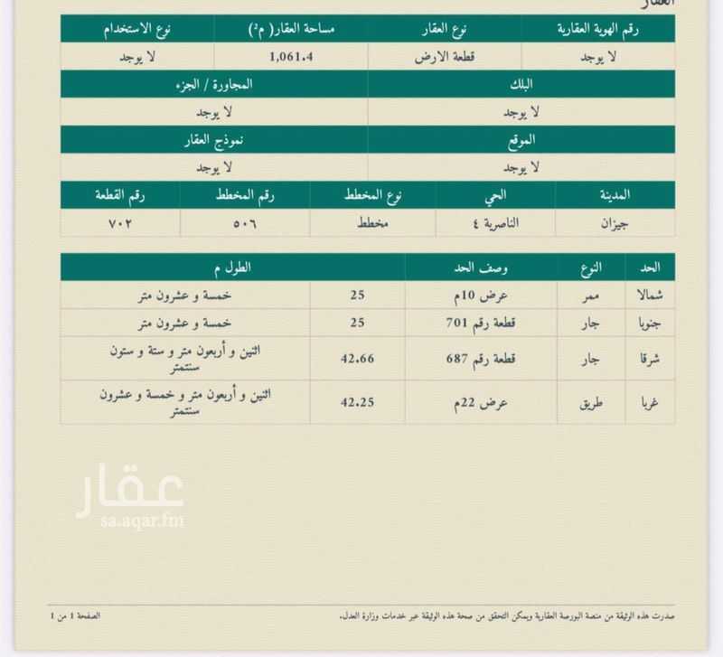 land in Al Rawabi, Jazan 3