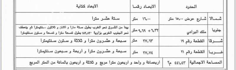 land in Khub Al Buraydi, Qassim Region 2