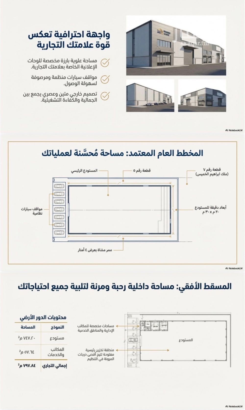 warehouse in An Nasiriyah, Qassim Region 3