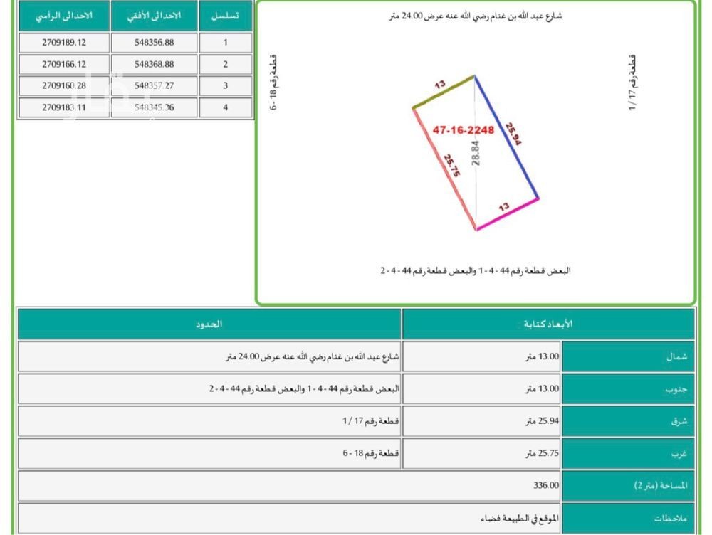 land in Qalat Makhit, Madinah 4
