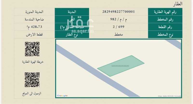 land in Al Balqaa, Madinah 2