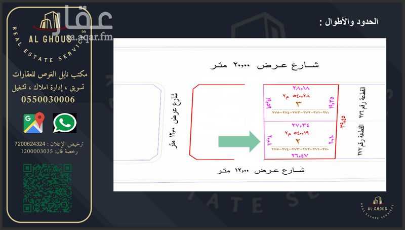land in As Sadad, Taif 2