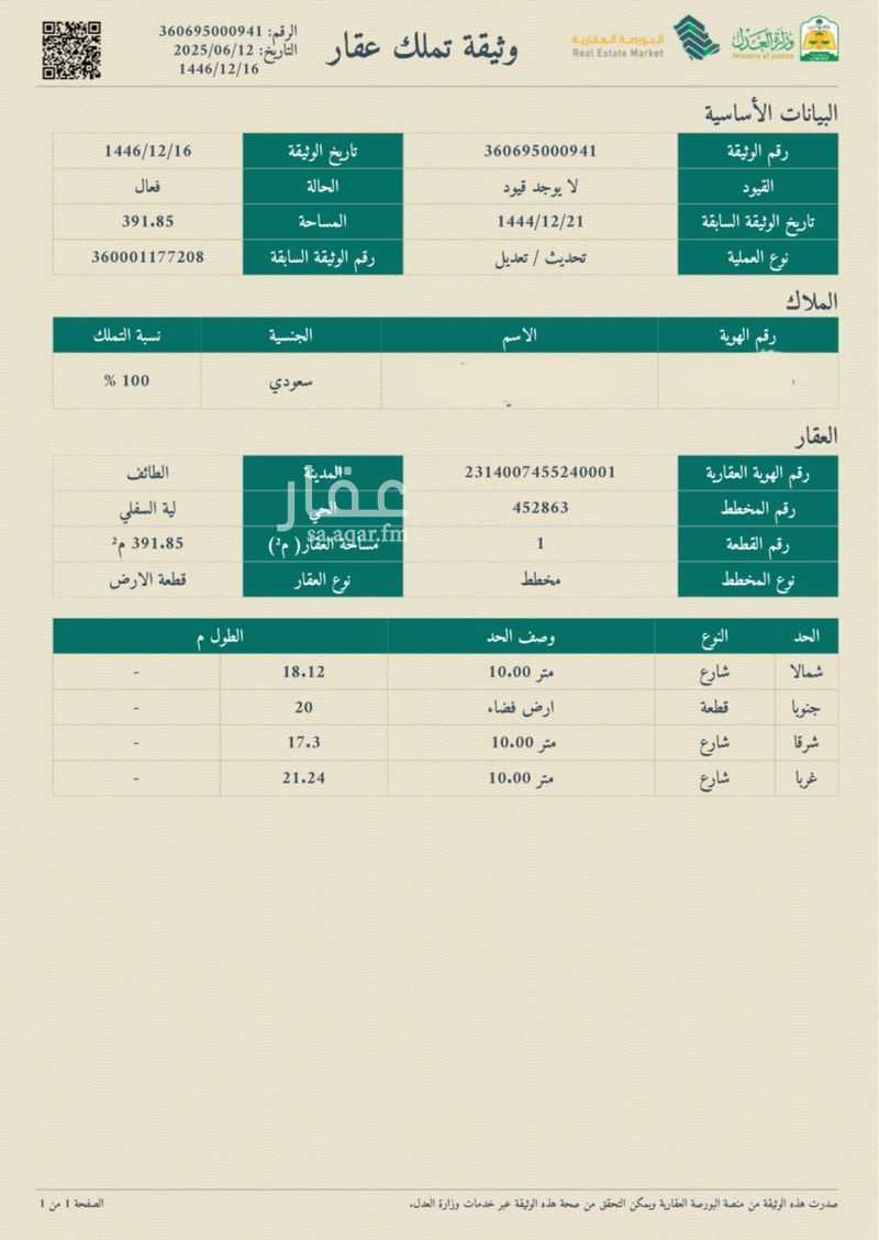 land in Al Washaa’, Taif 2