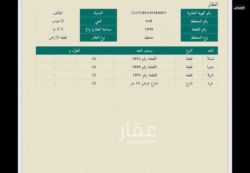 1 bedroom land in Al Wisam, Taif 3