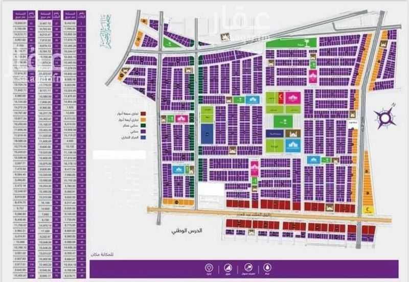 land in Ash Shiqah, Qassim Region 3