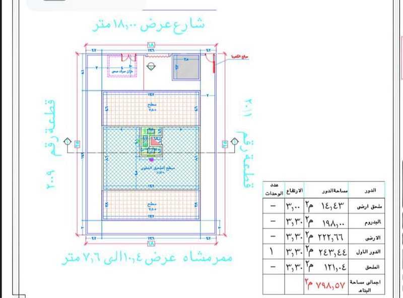 7 bedroom villa in Jabrah, Taif 8