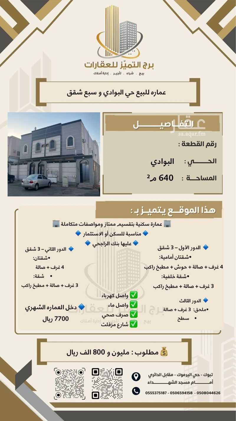 عقار 20 غرف في ابو سبعة، تبوك 2