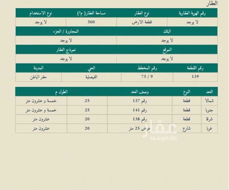 land in Al Sulaimaniyyah, Hafar Al Batin 2