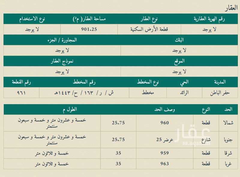 land in Al Iskan, Hafar Al Batin 3