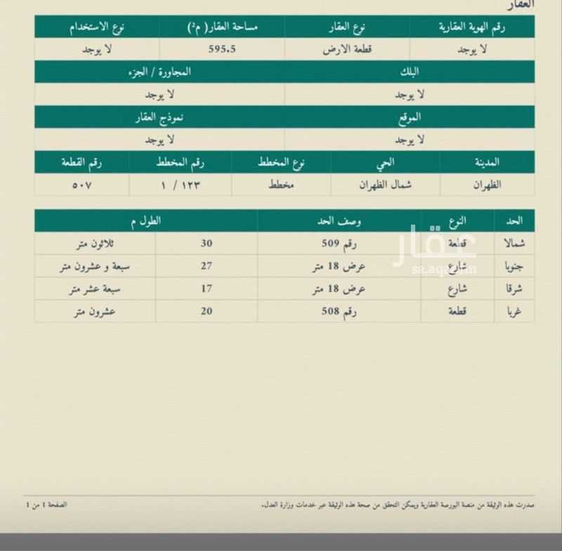 فيلا  في الدوحة الشمالية، الظهران