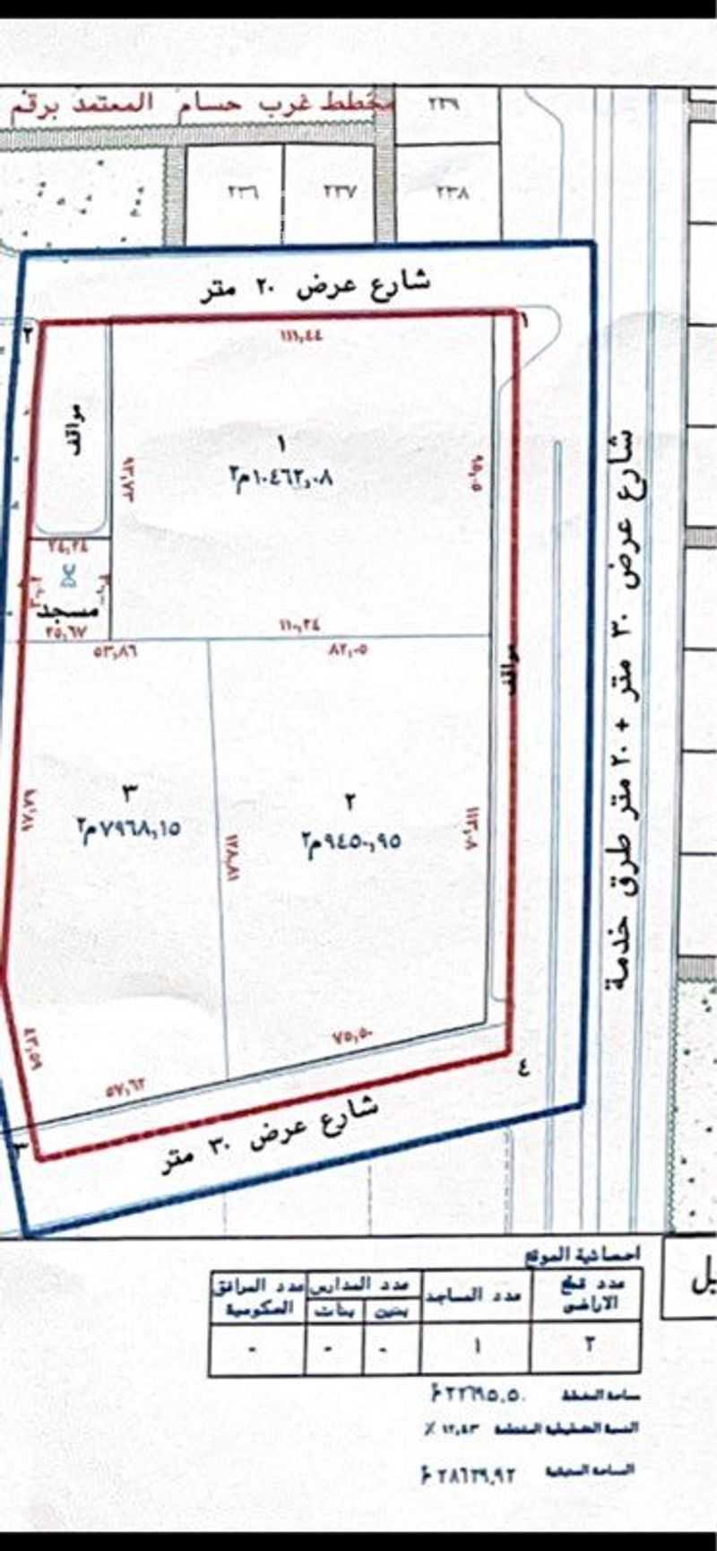 عقار  في الربيع، خميس مشيط 2