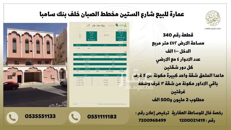 عقار 25 غرف في النزهة، مكة