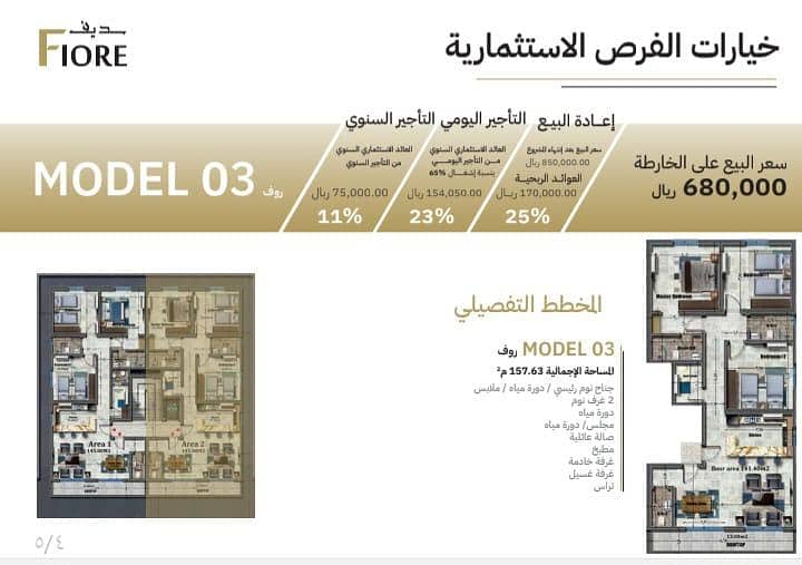 شقة 4 غرف في الفيصلية، جدة 4