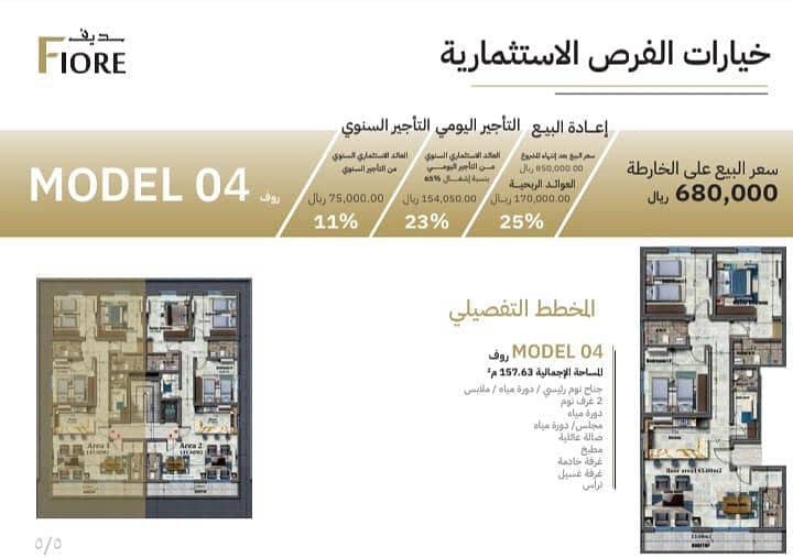شقة 4 غرف في الفيصلية، جدة 5