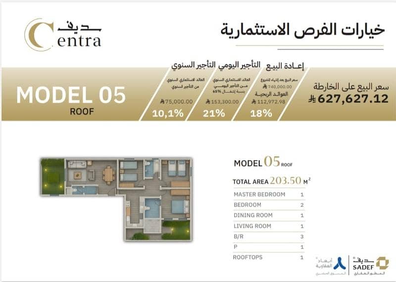 شقة 4 غرف في مشرفة، جدة 8