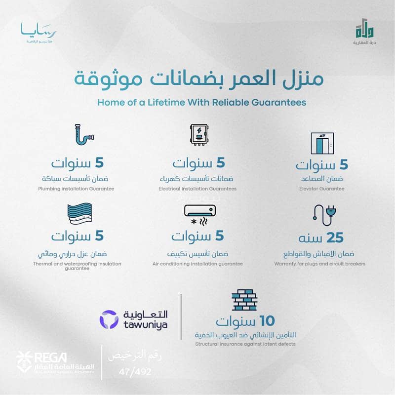 2 bedroom apartment in Abhur South, Jeddah 22