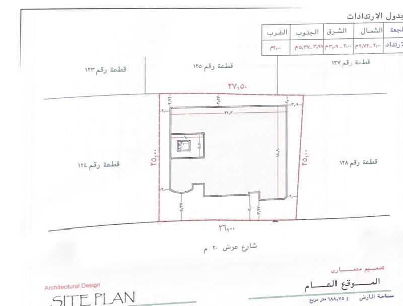 عقار 22 غرف في القرى، أبها 11