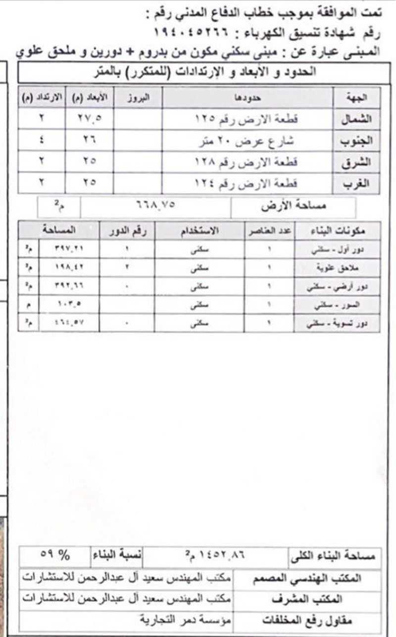 عقار 22 غرف في القرى، أبها 16