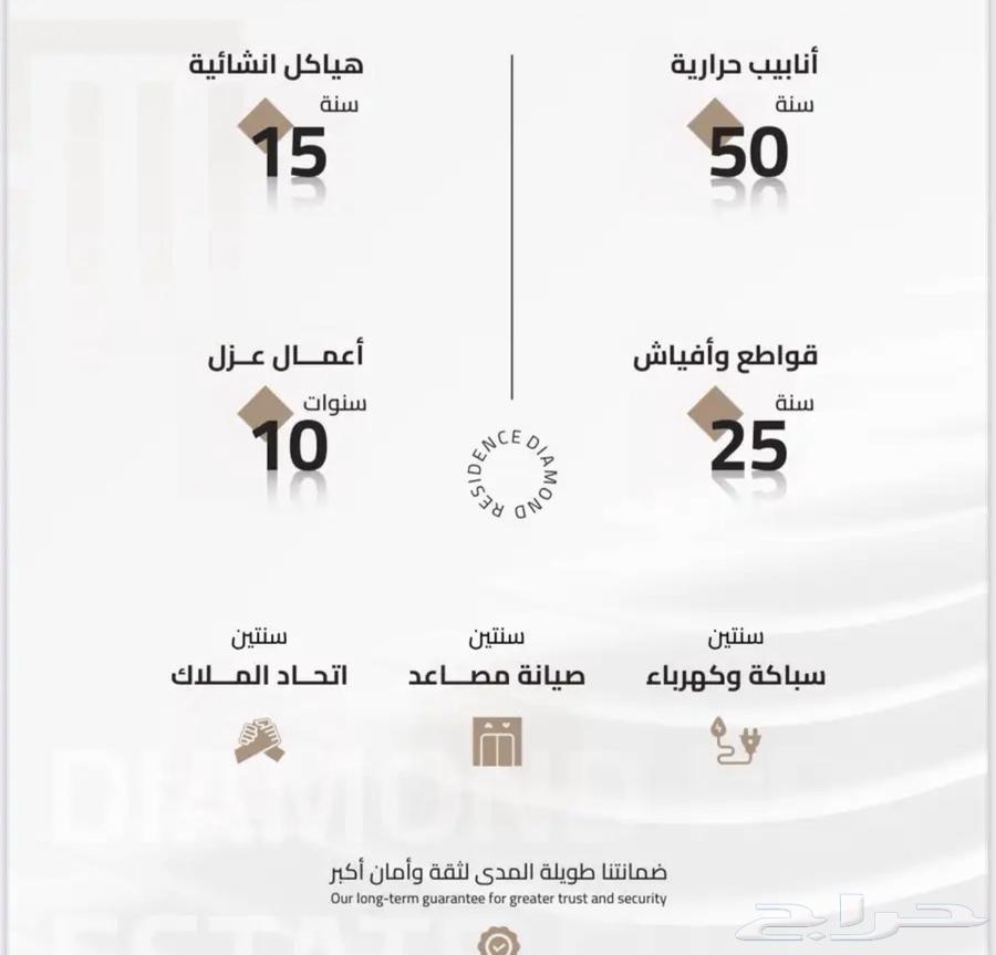 شقة 3 غرف في الهجرة، مكة 4