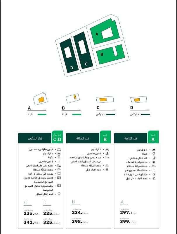 3 bedroom villa in Al Fursan, Eastern Province 9