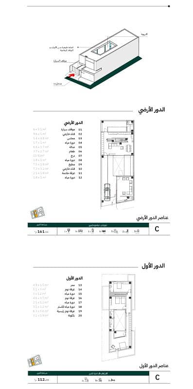 3 bedroom villa in Al Fursan, Eastern Province 10