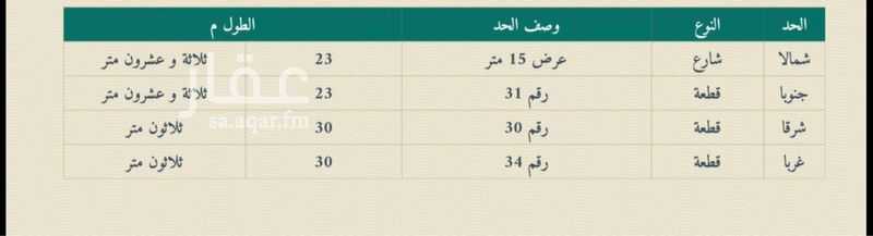 land in Al Manar, Jeddah 2