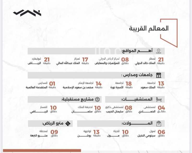 شقة 2 غرف في النزهة، الرياض 4