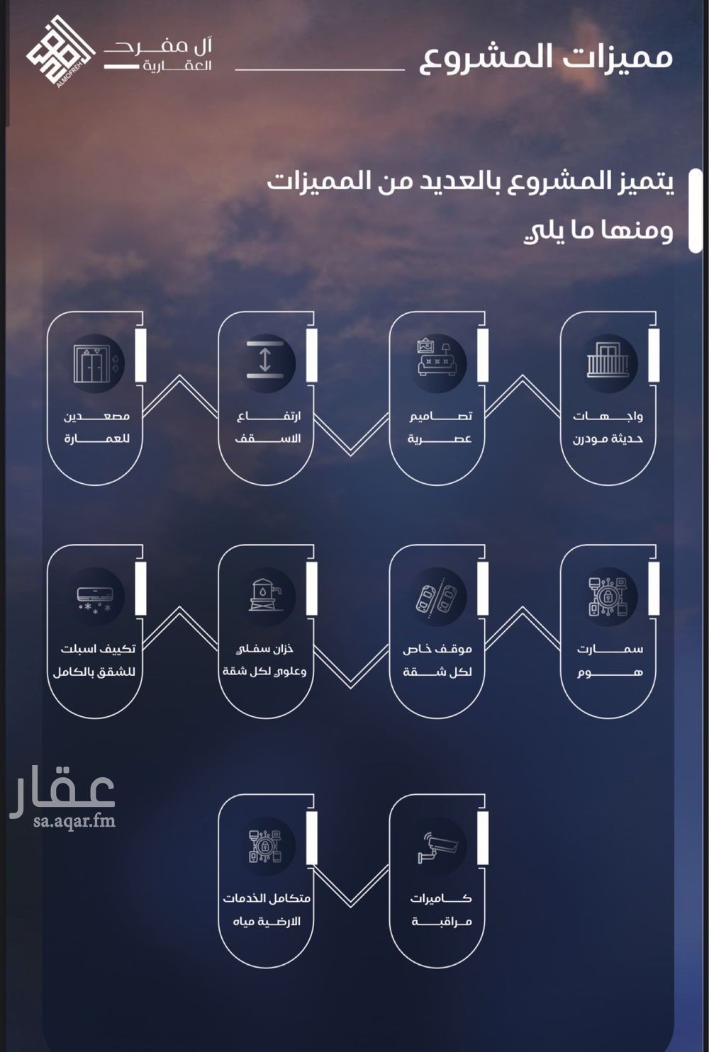 2 bedroom apartment in Al Lulu, Jeddah 4