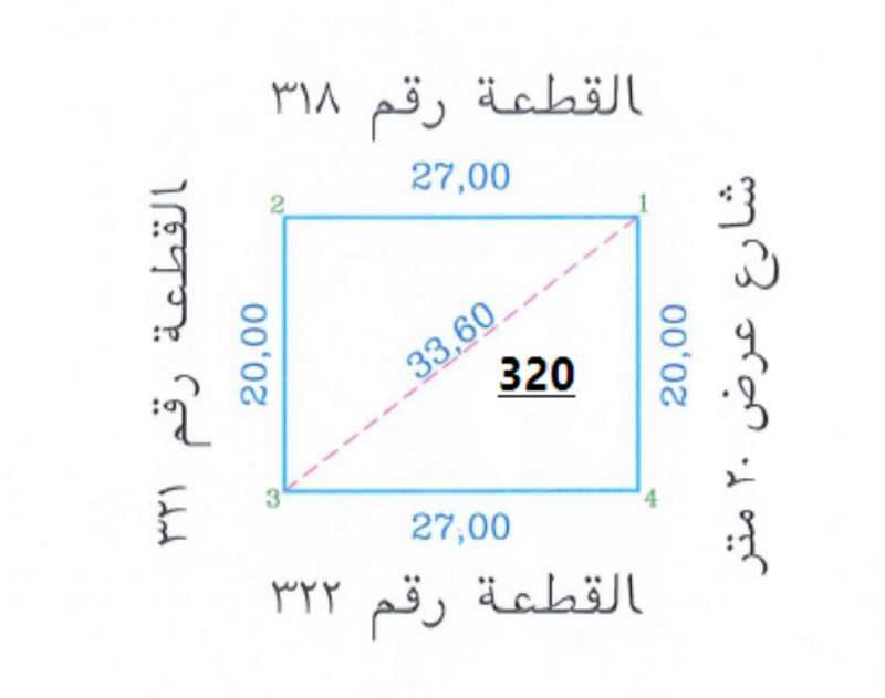 عقار  في مسره، الطائف 2