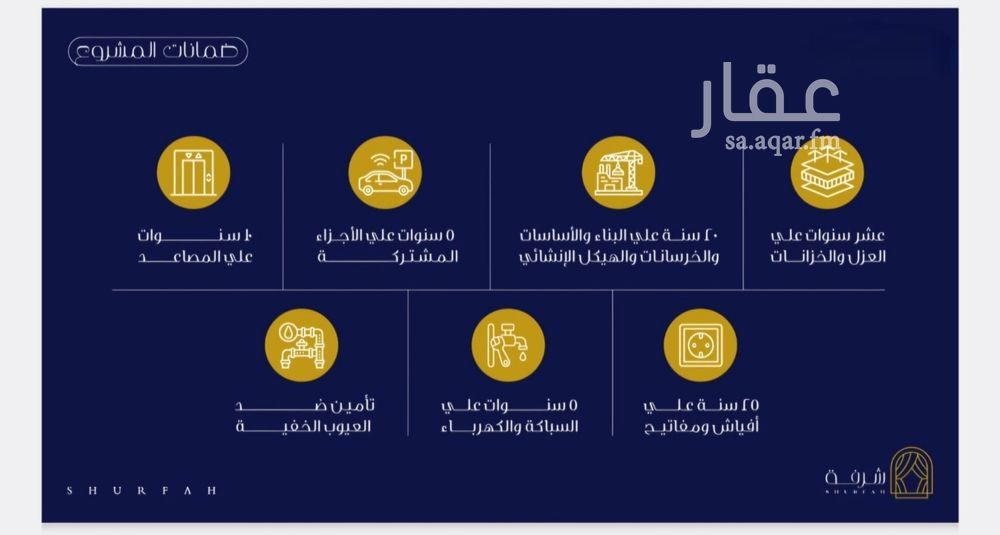 شقة 4 غرف في الفيحاء، جدة 6
