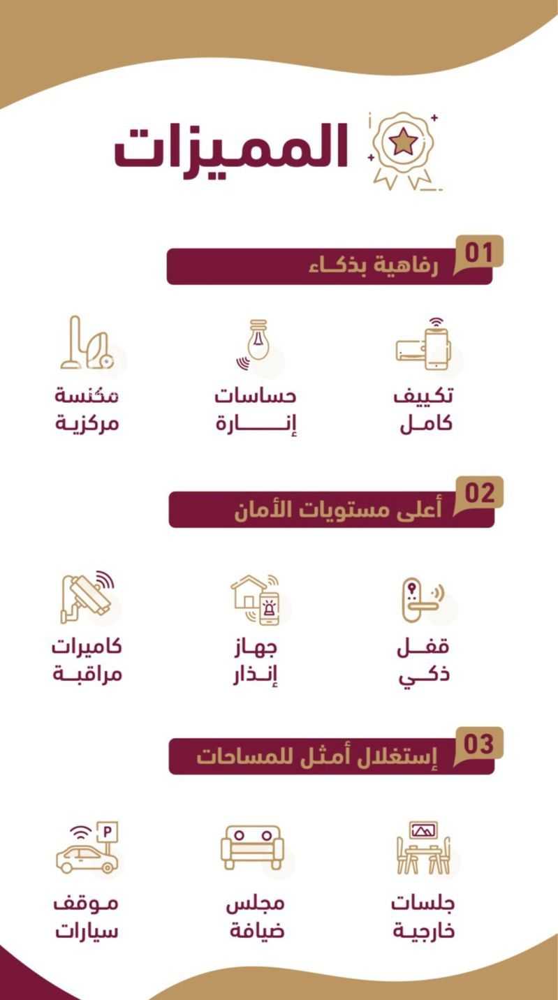 شقة 2 غرف في الفلاح، الرياض 13