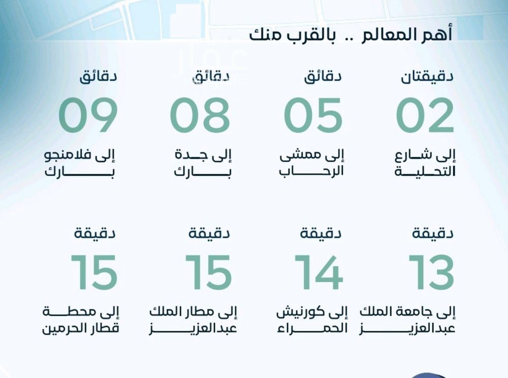 شقة 3 غرف في العزيزية، جدة 3