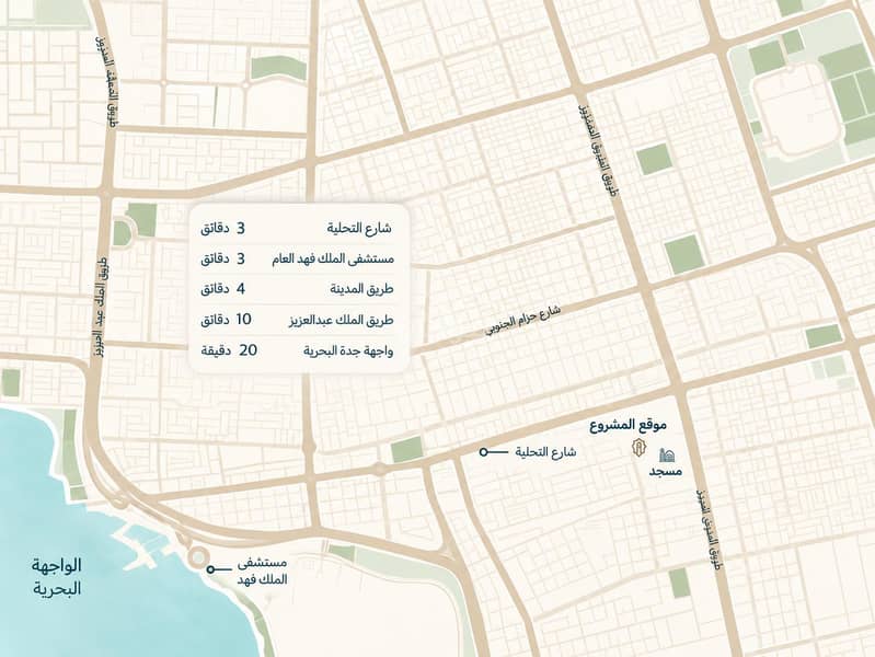 شقة  في الأندلس، جدة 3