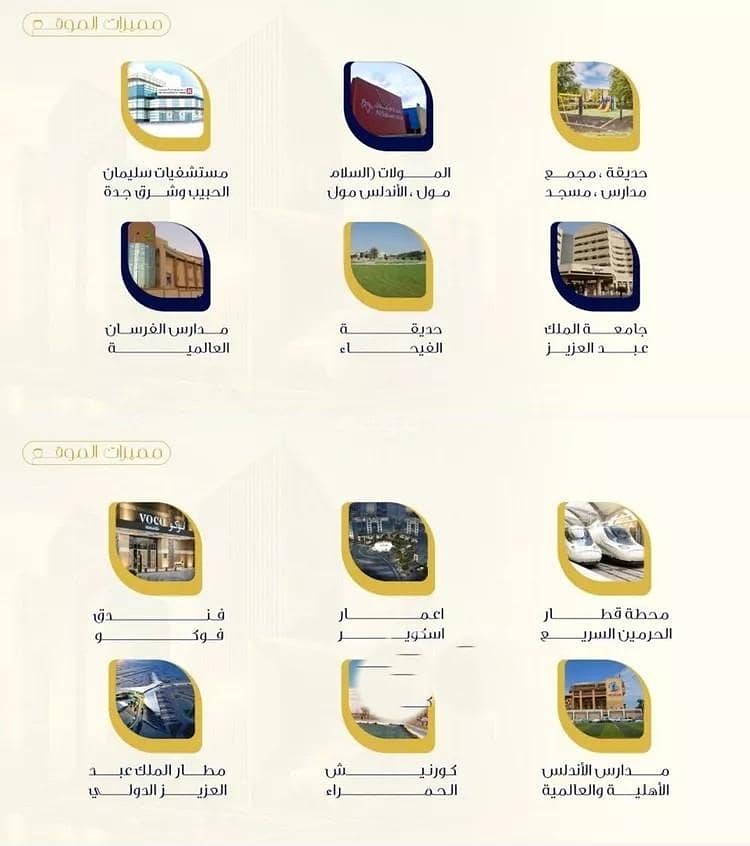 شقة 1 غرف في الفيحاء، جدة 3