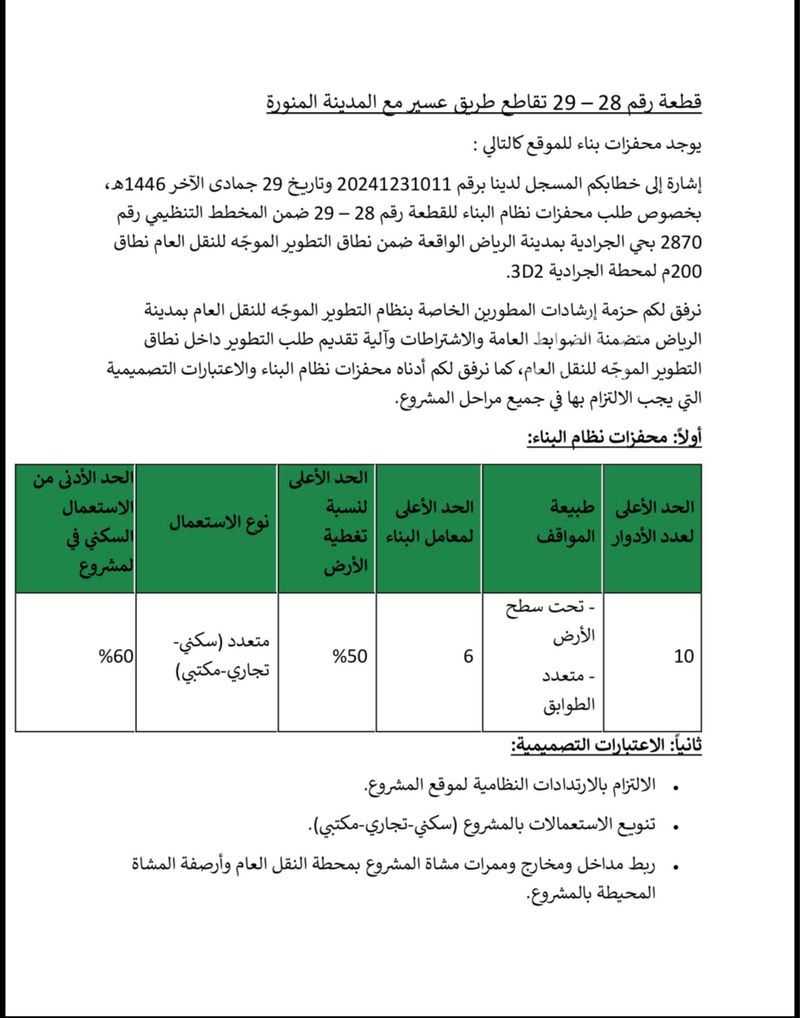 land in Al Jaradiyah, Riyadh 4