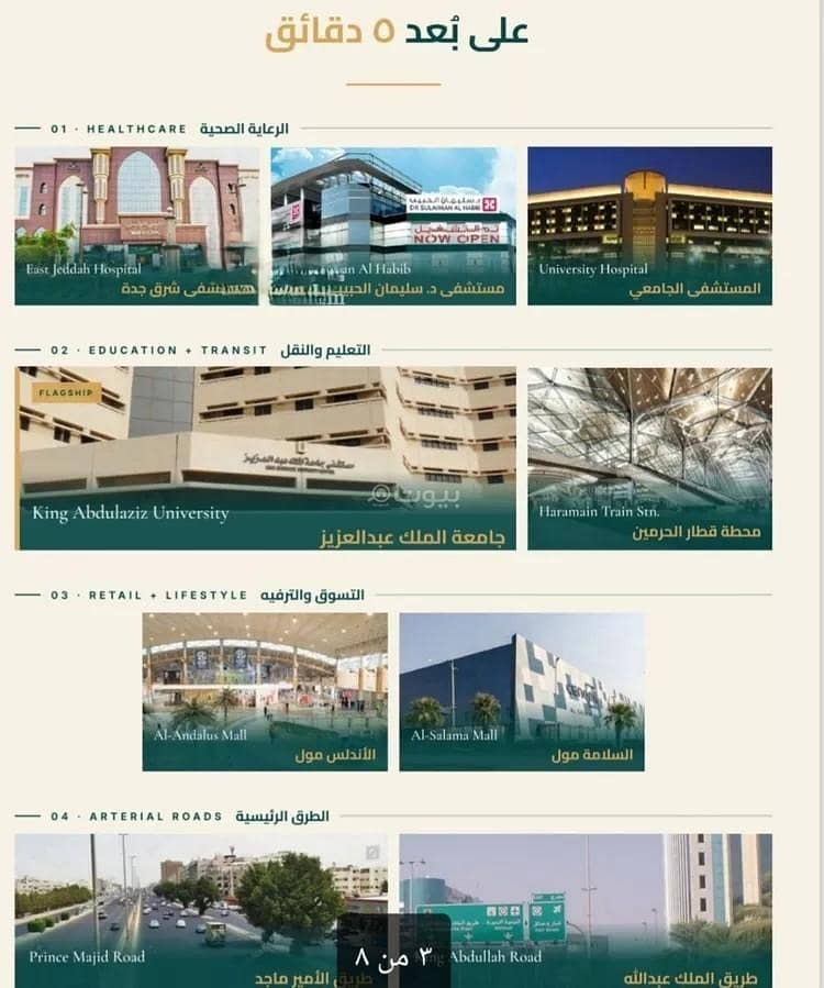 shop in Al Fayha, Jeddah 3