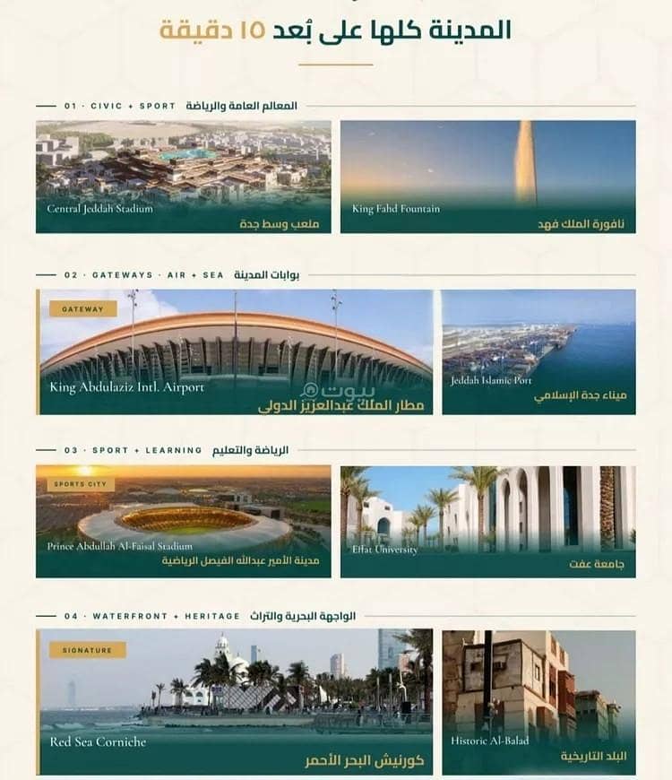 shop in Al Fayha, Jeddah 4