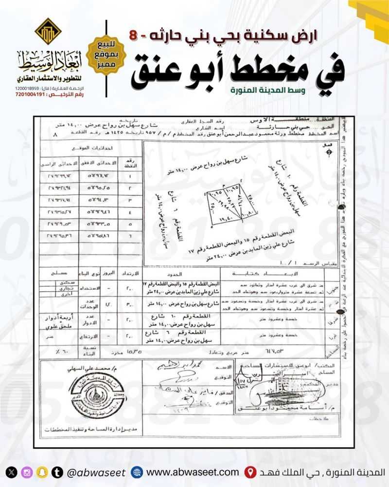 عقار  في بنى حارثة، المدينة المنورة 4