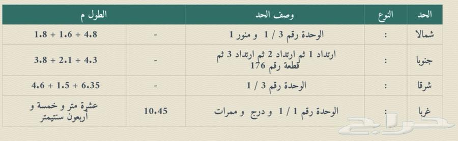 شقة 4 غرف في ديراب، الرياض 19
