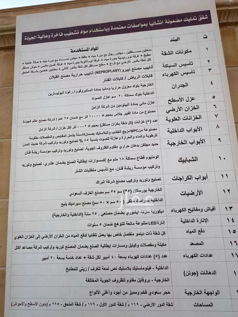 شقة 3 غرف في مخطط الدخل المحدود، مدينة الجبيل الصناعية 2