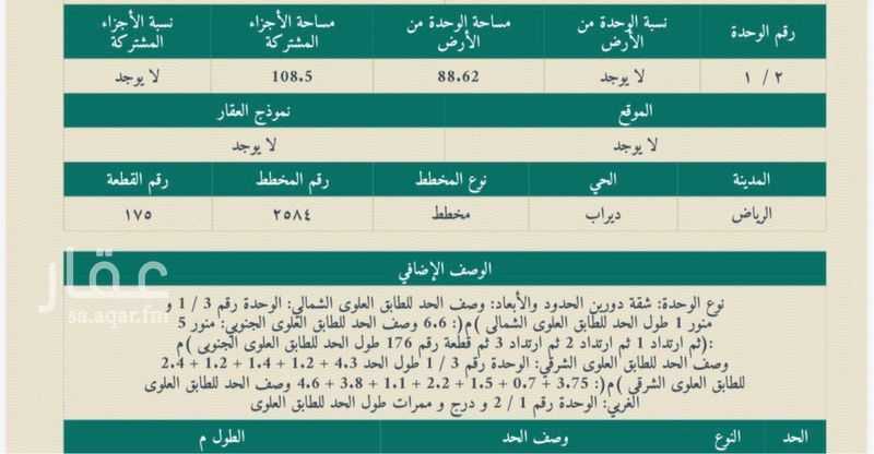 شقة 4 غرف في ديراب، الرياض 7