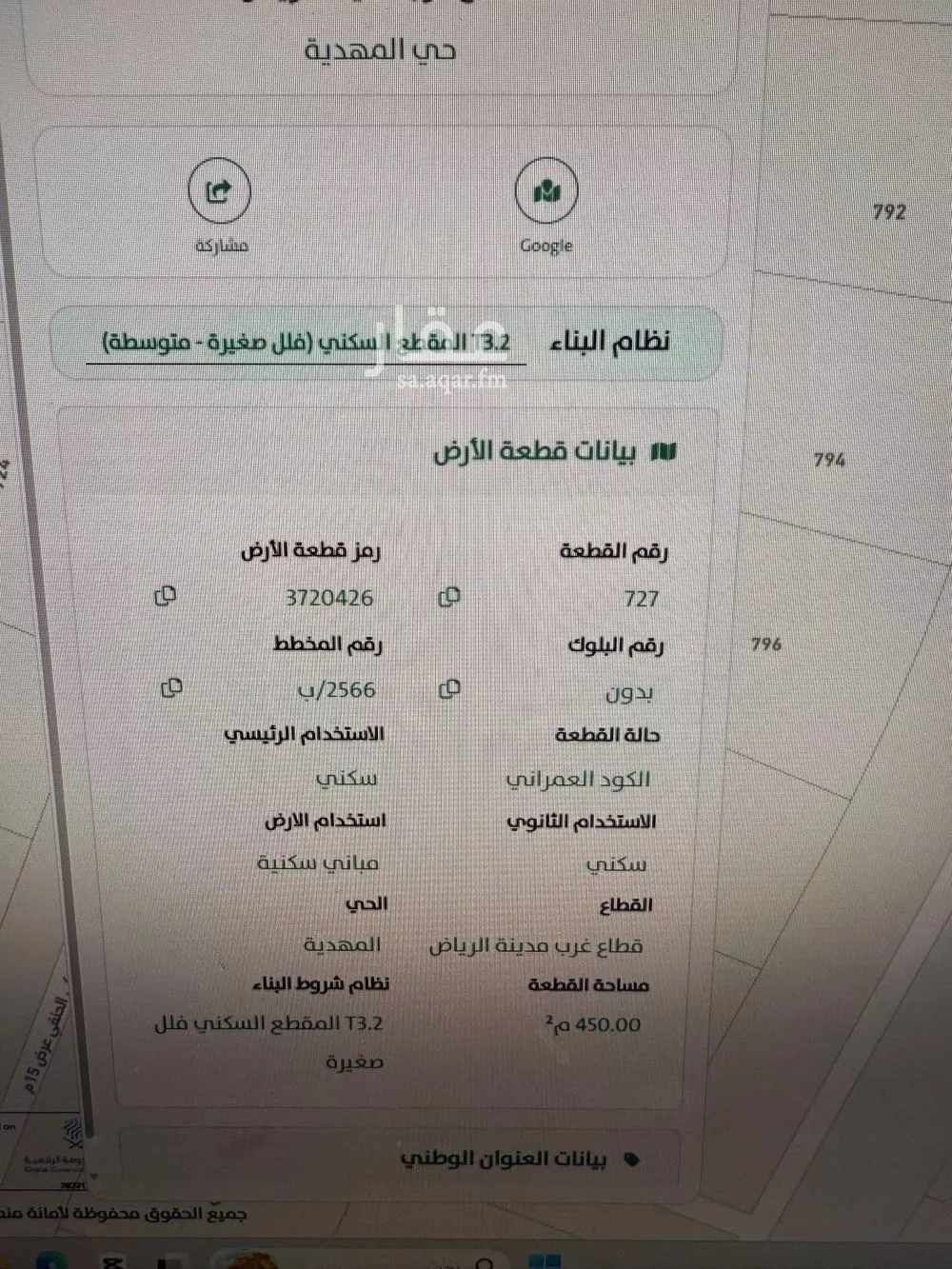 450 sqm land in Al Mahdiyyah 15