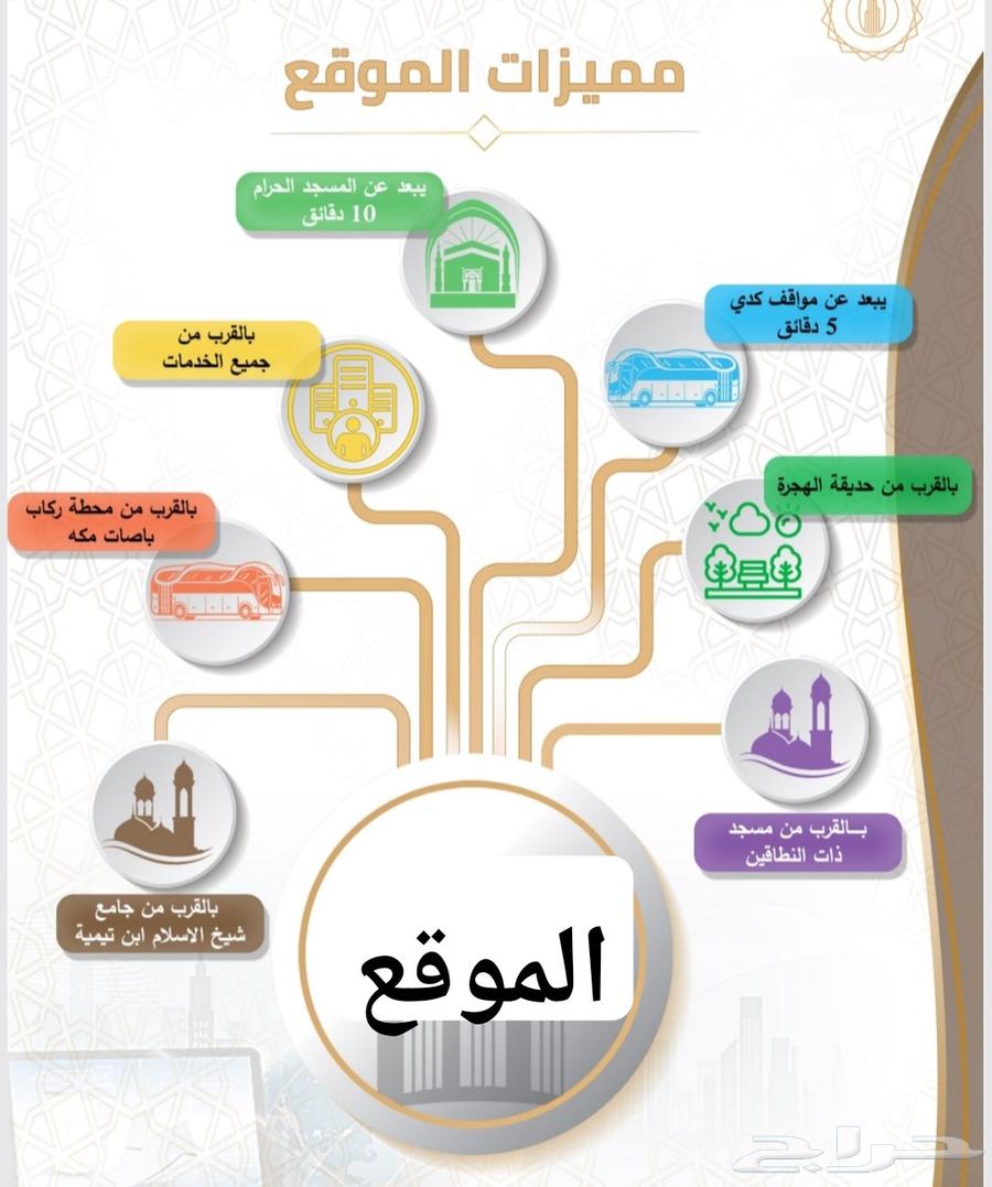 3 bedroom apartment in Batha Quraysh, Makkah 6
