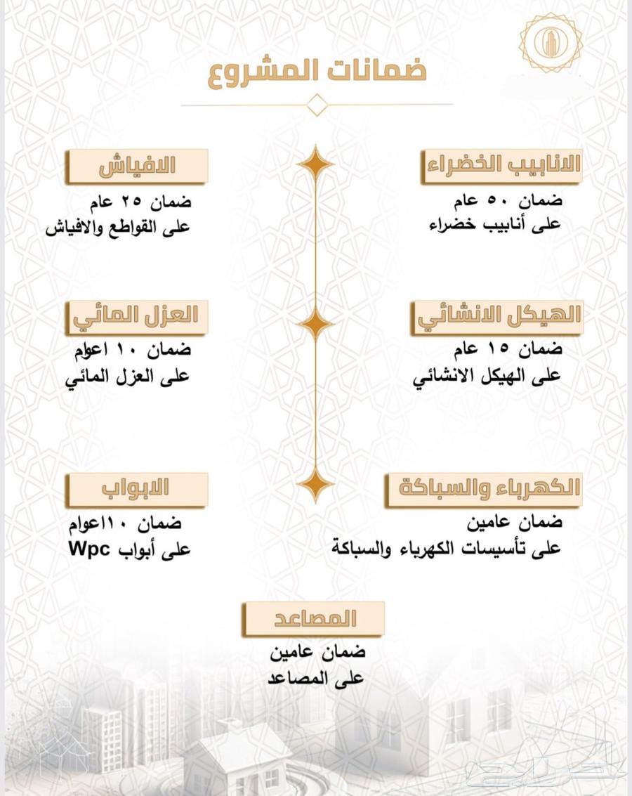 3 bedroom apartment in Batha Quraysh, Makkah 5