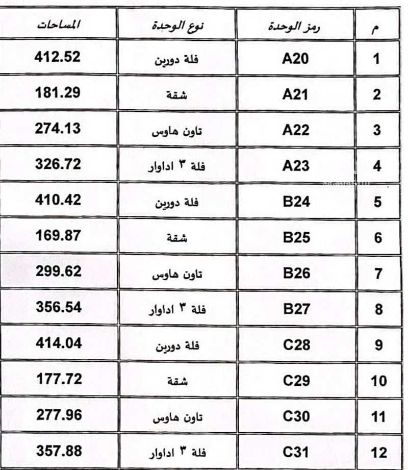 شقة 4 غرف في النظيم، الرياض 2