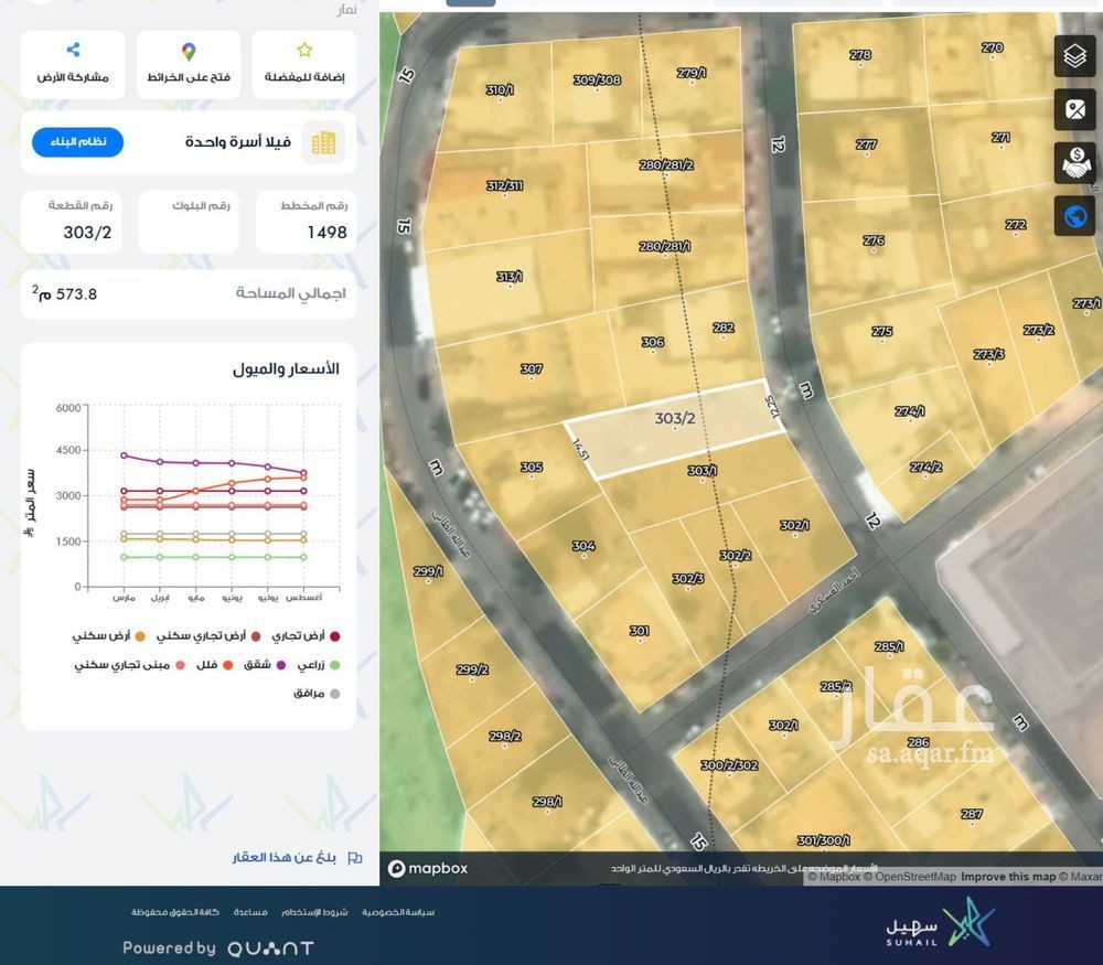 land in Namar, Riyadh 3